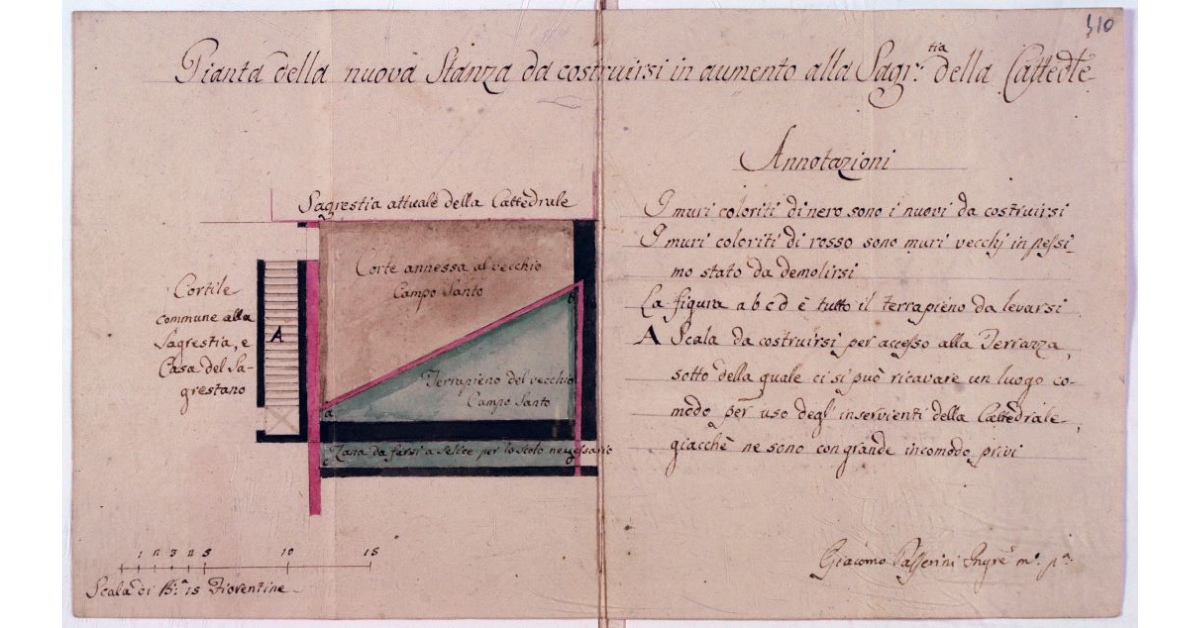 Pianta della nuova Stanza da costruirsi in aumento alla Sagr[es]tia della Catted[ra]le