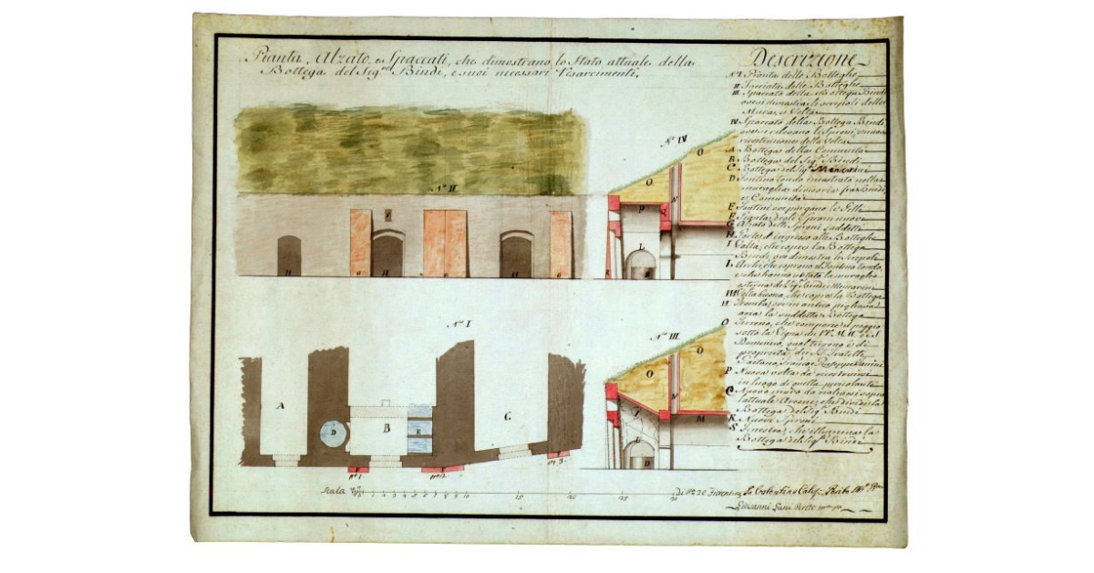 Pianta alzato e spaccati che dimostrano lo stato attuale della bottega del signor Bindi e suoi necessari resarcimenti