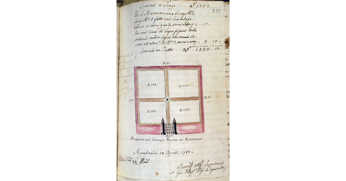 Prospetto del Campo Santo di Sticciano