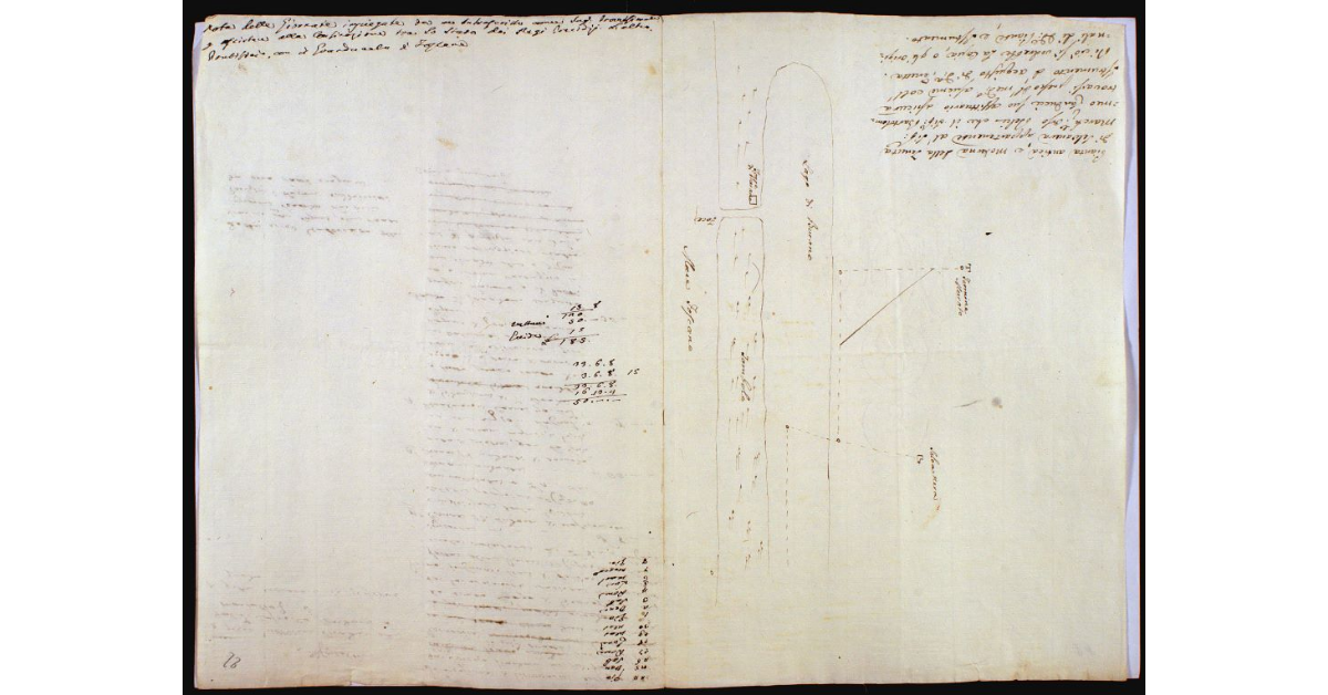 Pianta antica e moderna della Tenuta di Selvanera appartenente al sig. Marchese Orso Delci che il sig. Bartolomeo Landucci suo affittuario assicura trovarsi presso del medesimo assieme coll'istrumento d'acquisto di detta Tenuta. Di ciò si vedrebbe La Copia, o gli originali di dette piante, e l'istrumento