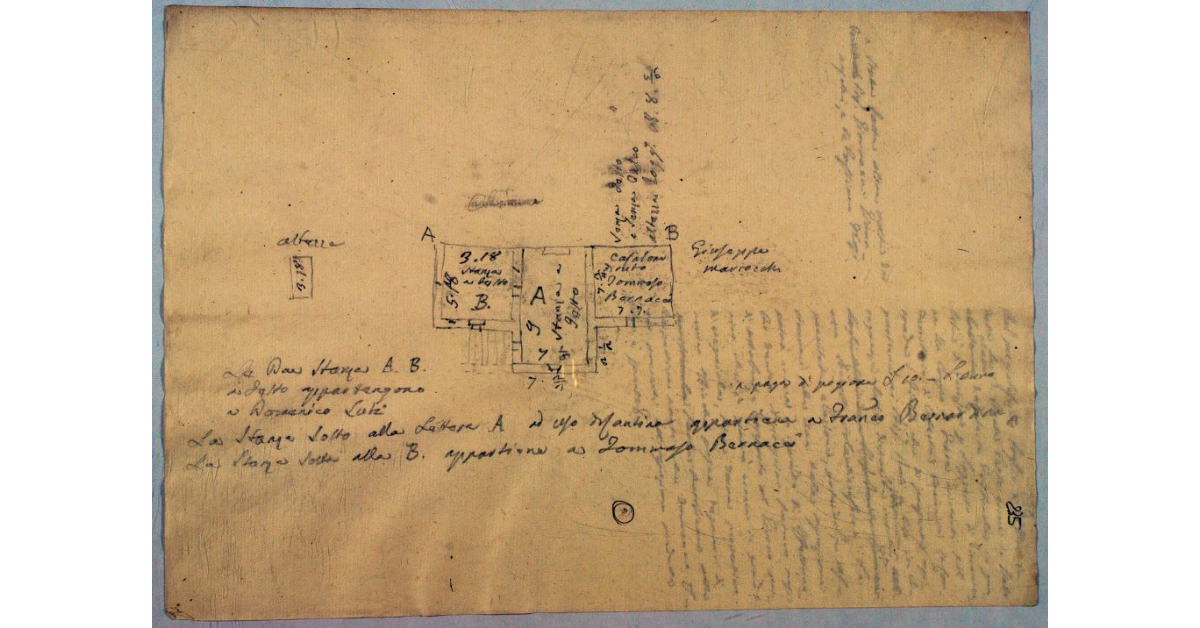 [Pianta di tre stanze]