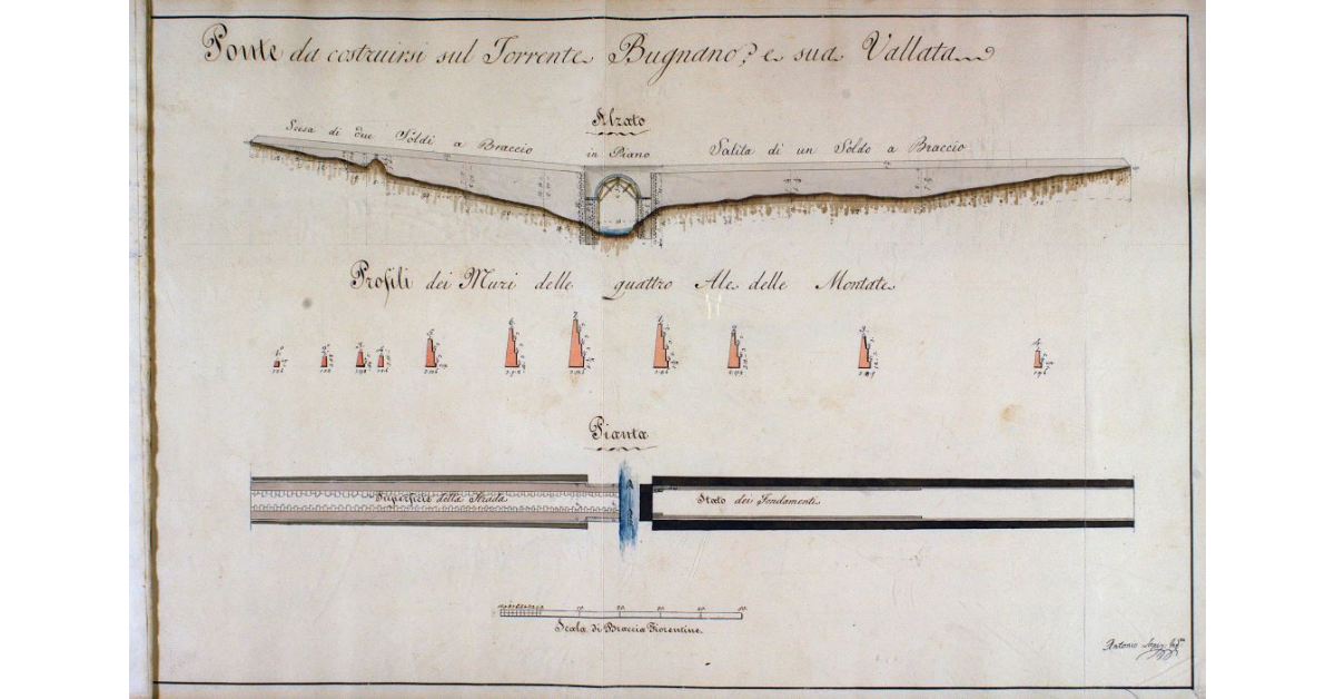Ponte da costruirsi sul Torrente Bugnano e sua Vallata