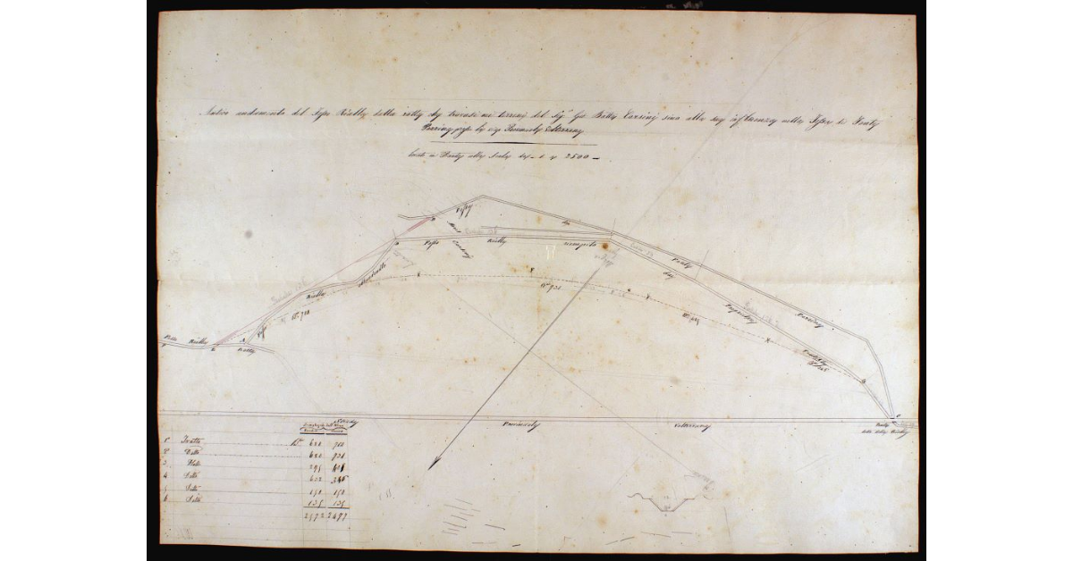 Antico andamento del Fosso Rialla dalla rotta che trovasi nei terreni del Sig. Giovanni Botta Corsini sino alla sua influenza nella Fossa di Fonte Porrina presso la via Provinciale Volterrana