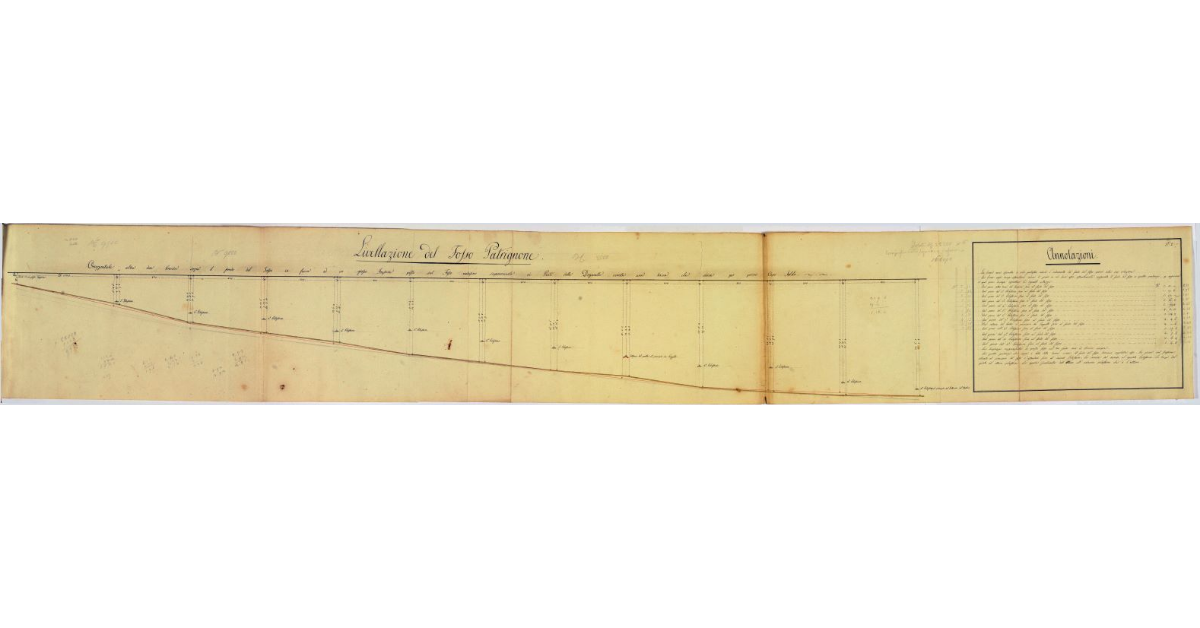 Livellazione del Fosso Patrignone