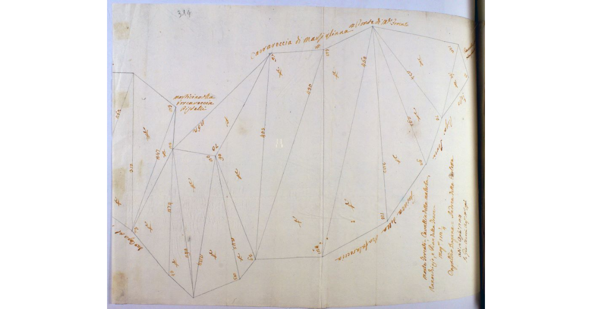 Capalbio Dogana. M. Forcato, Cavallin della Malerba, Ranocchiaio e Pian della Trave