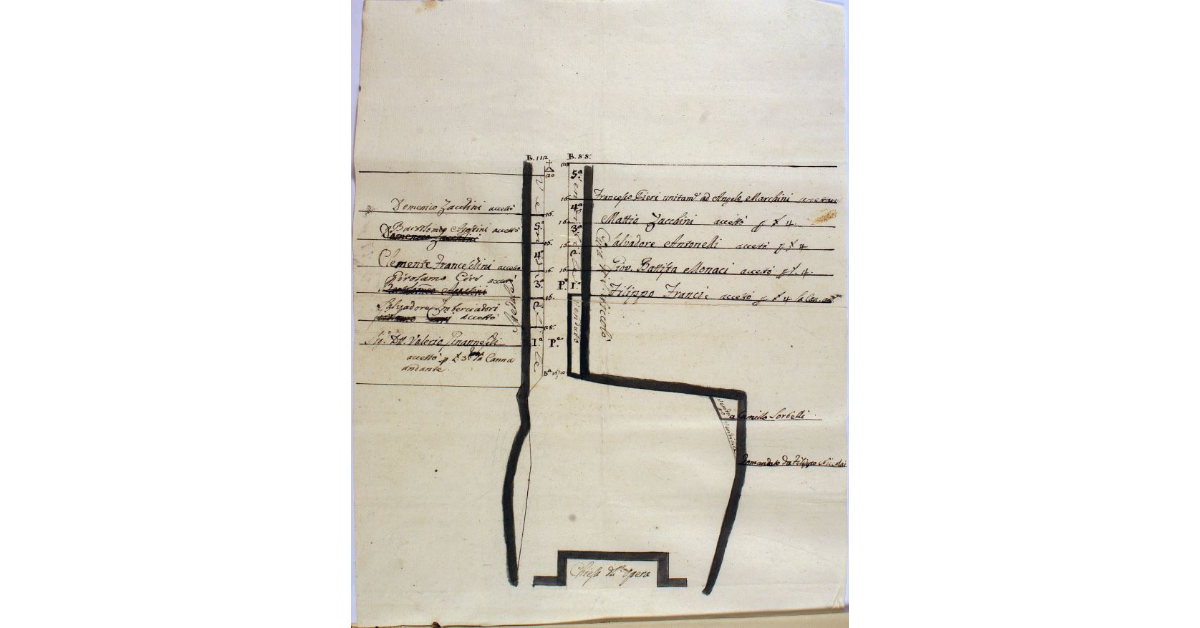 [Pianta di un'estensione di terreno situato in contrada Santa Croce presso Castel del Piano suddiviso in appezzamenti per la realizzazione di un nuovo nucleo abitativo]
