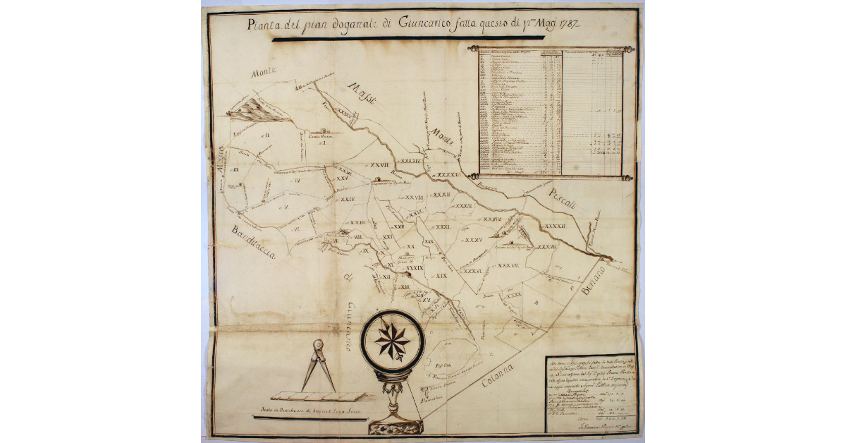 Pianta del pian doganale di Giuncarico fatta questo dì primo Maggio 1787