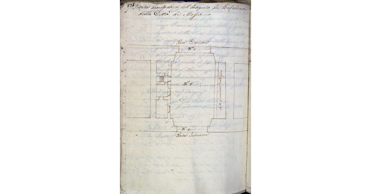 Pianta dimostrativa dell'Antiporto di Bufalona della Città di Massa
