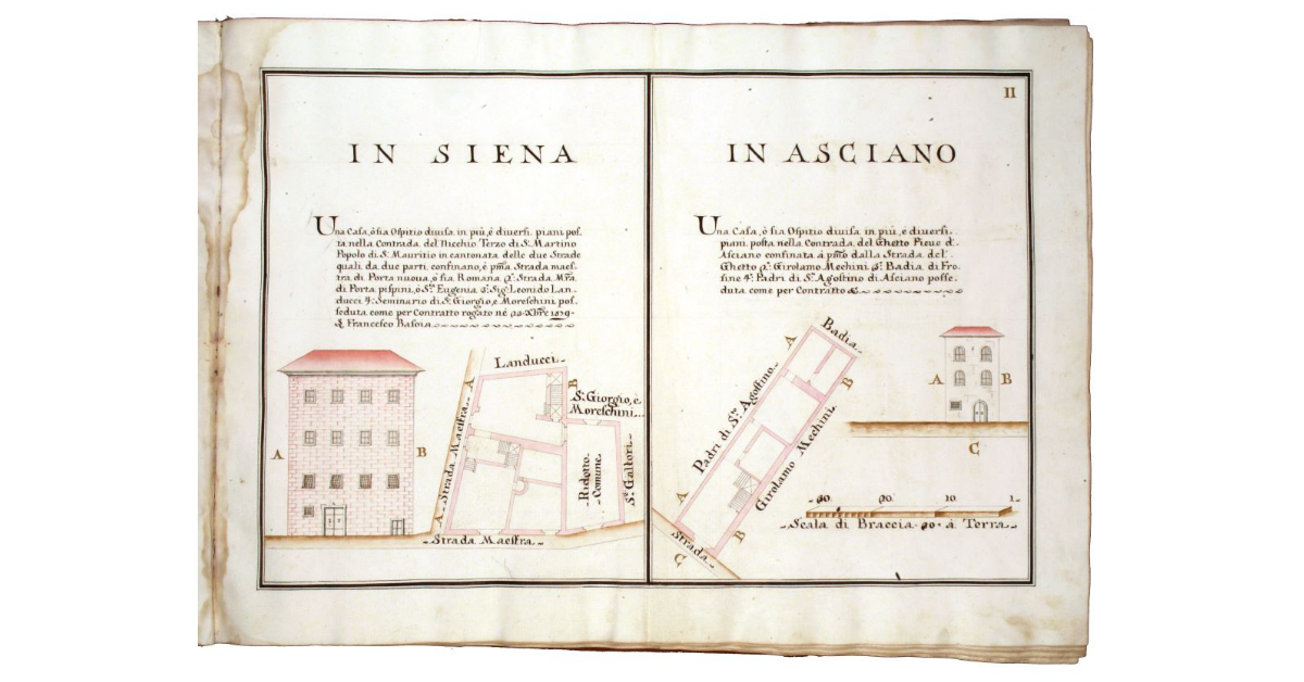 [Case di proprietà della certosa in Siena e in Asciano]