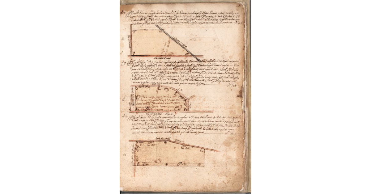 [Piante dei terreni assegnati al caporale Bartolomeo Gardini nel piano di Bibbona]