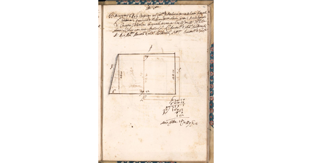 [Appezzamento di terreno tenuto a livello da Bastiano Chechi nella comunità di Marliana]