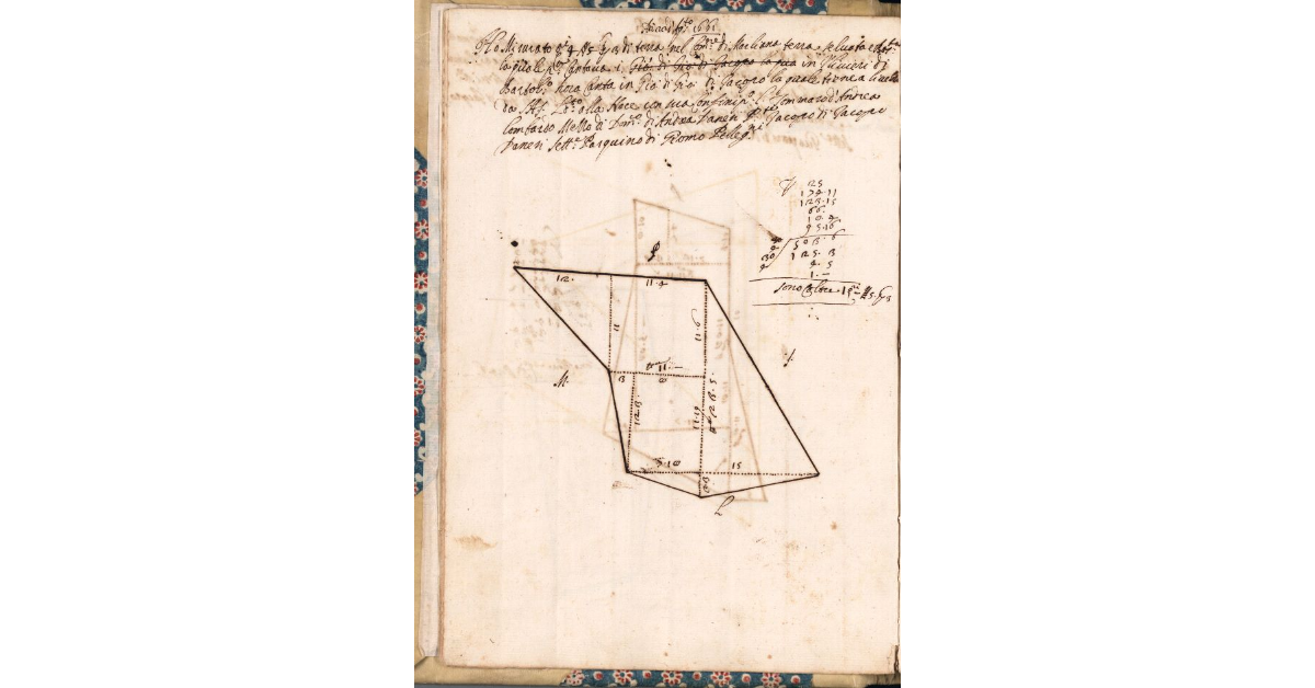 [Appezzamento di terreno tenuto a livello da Giovanni di Giovanni di Jacopo nella comunità di Marliana]