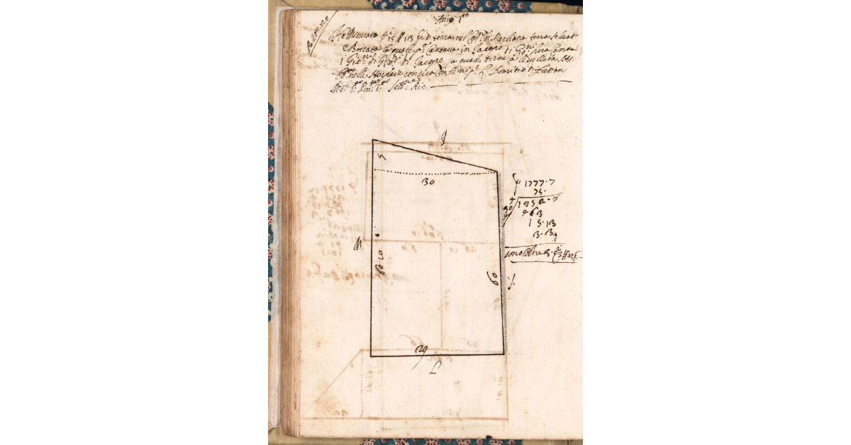 [Appezzamento di terreno tenuto a livello da Giovanni di Giovanni di Jacopo nella comunità di Marliana]