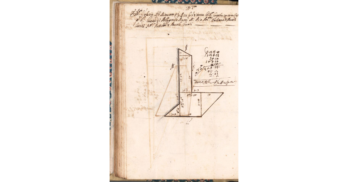 [Appezzamento di terreno tenuto a livello da Valerio di Pavolo Lorenzi nella comunità di Marliana]