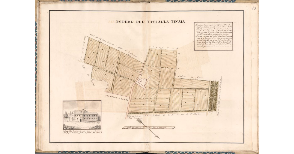 Podere del Titi alla Tinaia