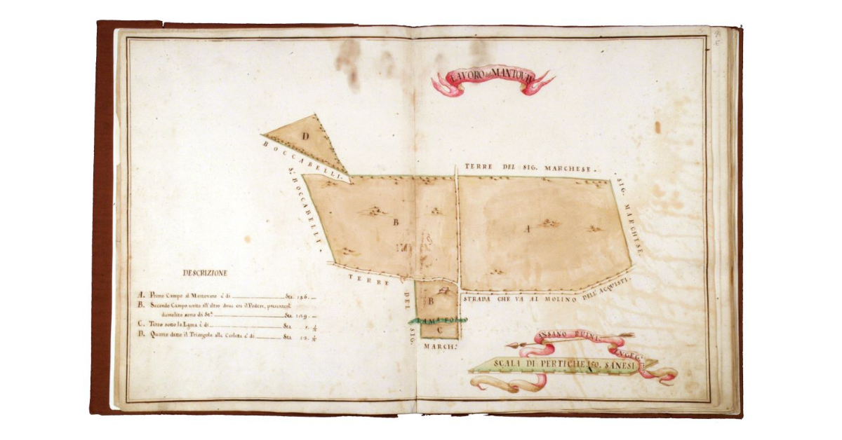 Lavoro del Mantovano