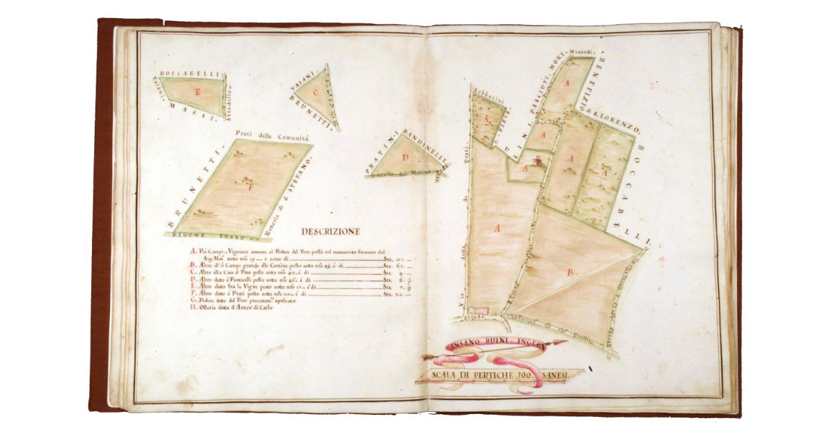 [Mappa del Podere del Pero]