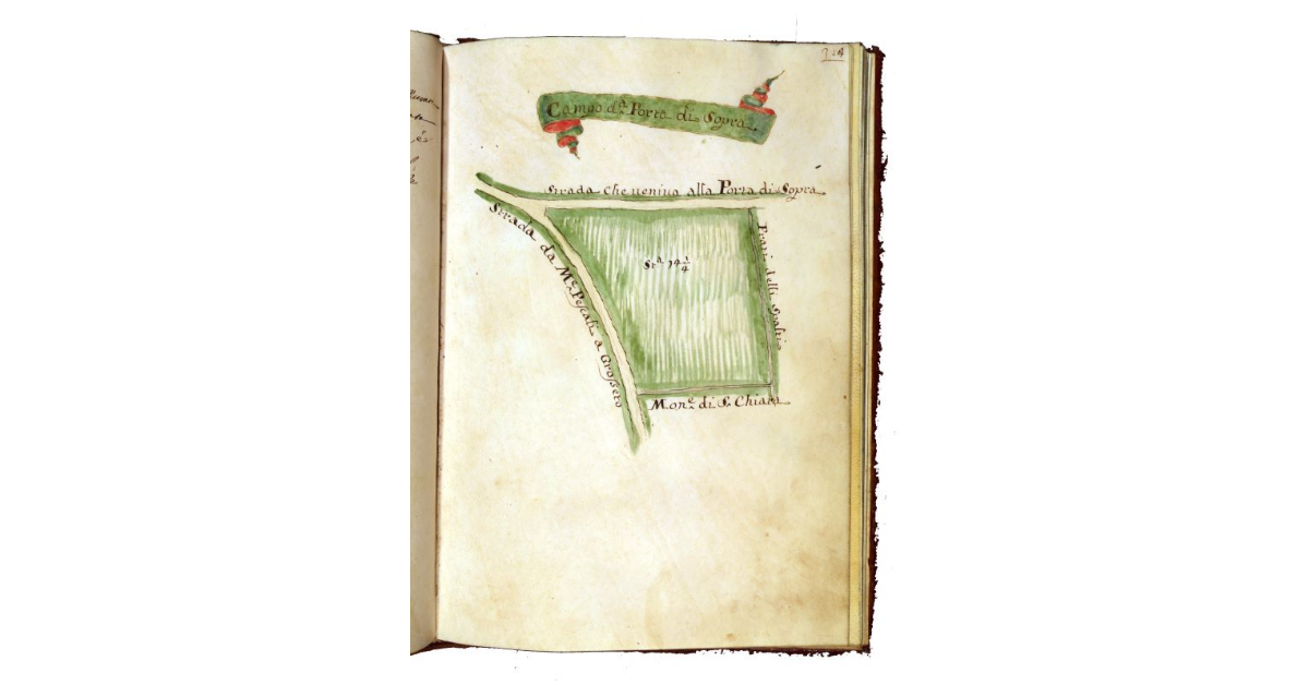 Campo della Porta di sopra