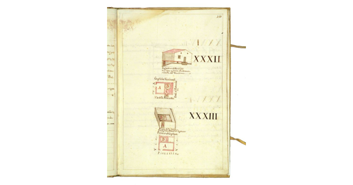 [Alzato e Pianta di due forni di proprietà della Grancia di Prata]