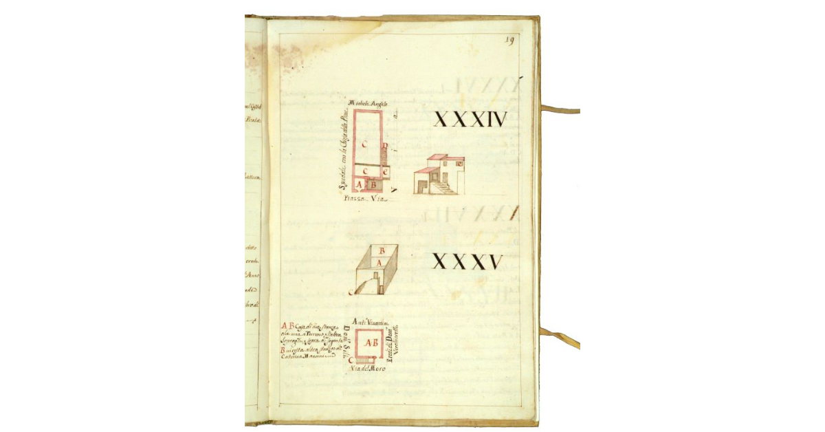 [Alzati e piante di due case di proprietà della Grancia di Prata]