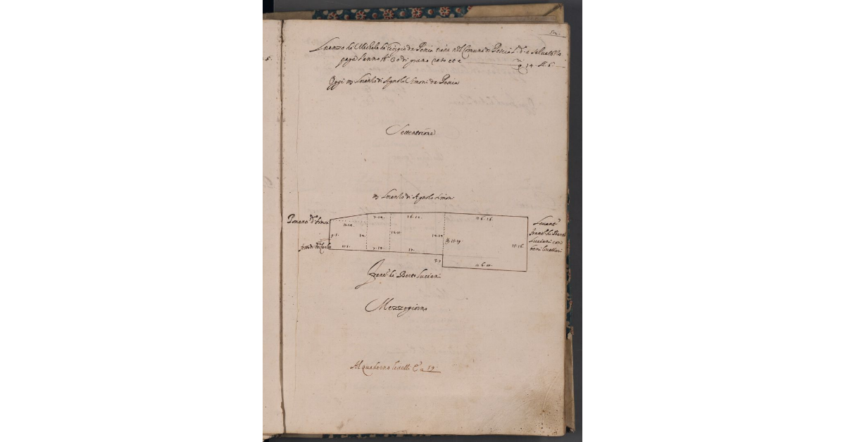 [Terreno concesso a livello nel comune di Pescia]