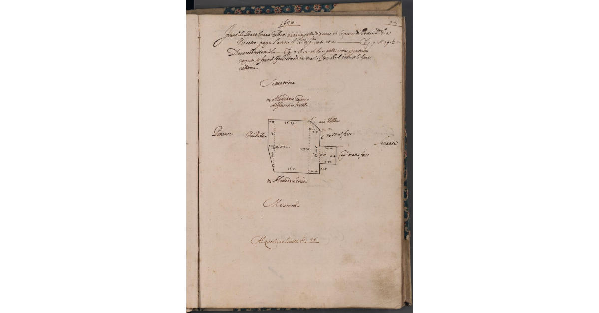 [Terreno concesso a livello nel comune di Pescia]
