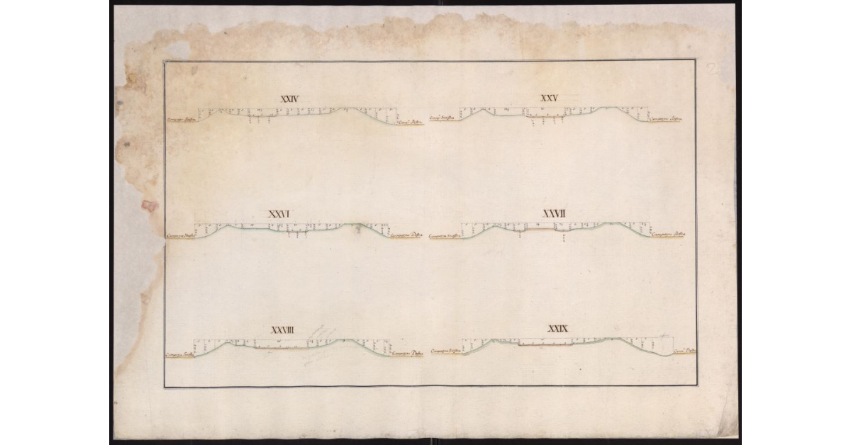 Sezioni delllo Zannone, del Fosso Reale e del Calambrone, che fissano lo stato dell'alveo, degli argini e della campagna adiacente ai nominati Canali, in cui si riducono tutte l'acque del Valdarno Pisano, come era nel tempo della visita generale eseguita nel 1773 dal Dottore Pietro Ferroni Matematico di S.A.R