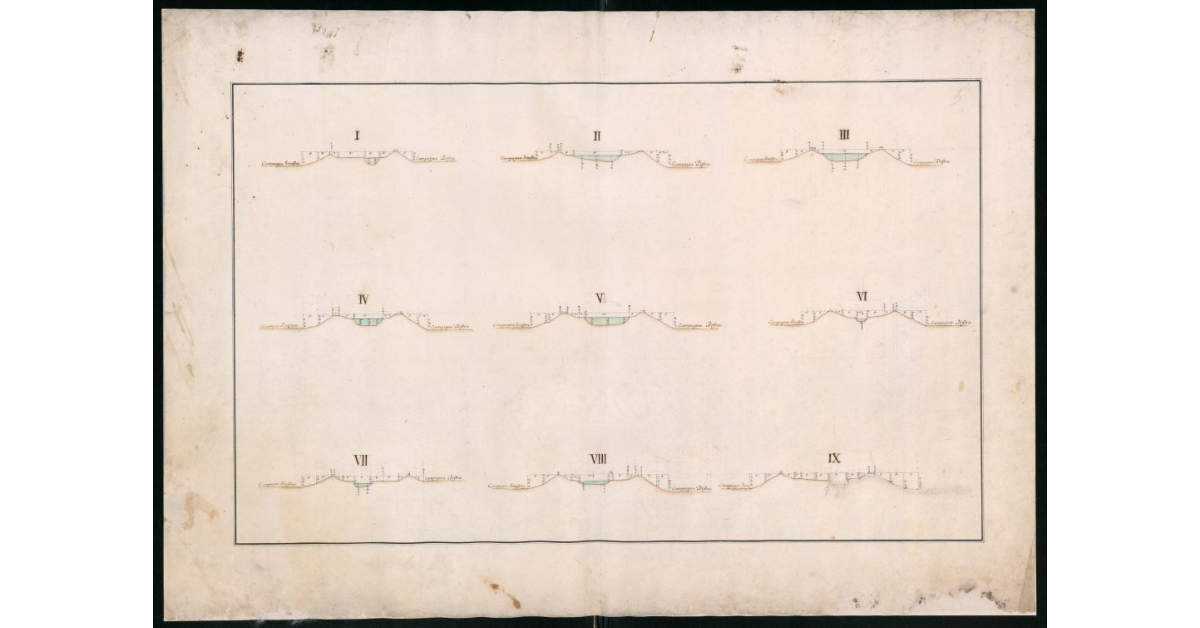 Sezioni delllo Zannone, del Fosso Reale e del Calambrone, che fissano lo stato dell'alveo, degli argini e della campagna adiacente ai nominati Canali, in cui si riducono tutte l'acque del Valdarno Pisano, come era nel tempo della visita generale eseguita nel 1773 dal Dottore Pietro Ferroni Matematico di S.A.R