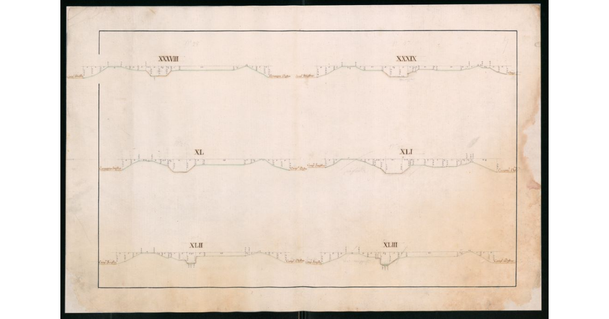 Sezioni delllo Zannone, del Fosso Reale e del Calambrone, che fissano lo stato dell'alveo, degli argini e della campagna adiacente ai nominati Canali, in cui si riducono tutte l'acque del Valdarno Pisano, come era nel tempo della visita generale eseguita nel 1773 dal Dottore Pietro Ferroni Matematico di S.A.R
