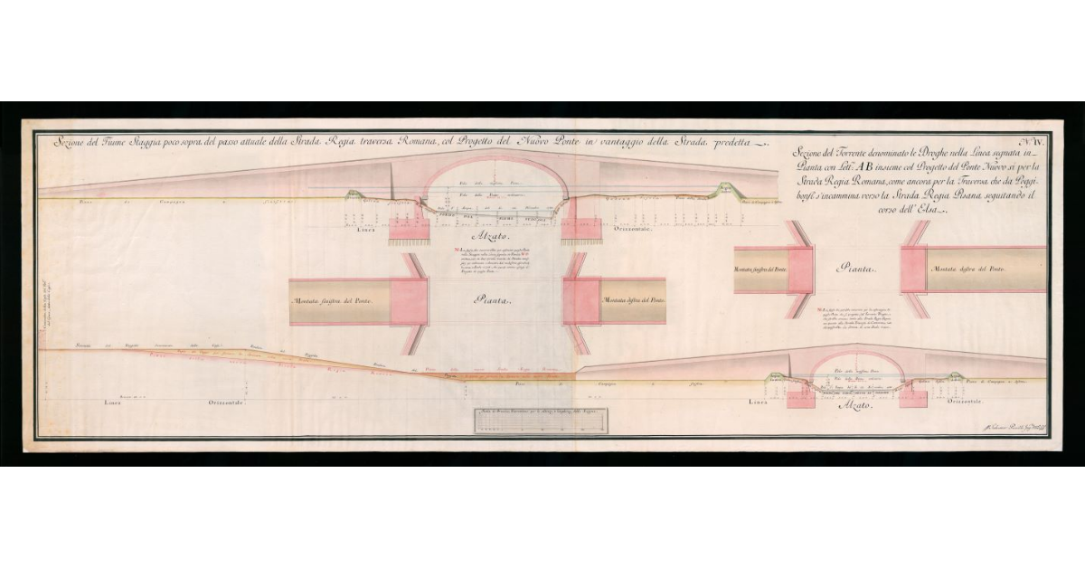 Sezione del Fiume Staggia poco sopra del passo attuale della Strada Regia Traversa Romana, col progetto del nuovo Ponte in vantaggio della Strada predetta