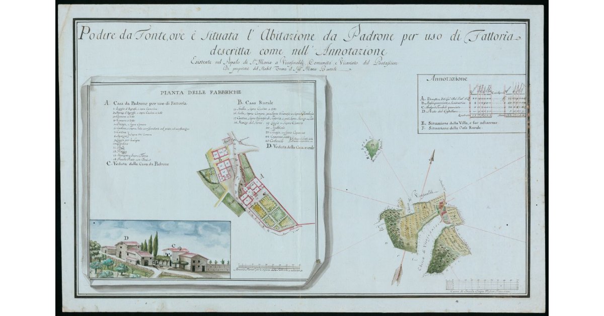 Podere da Fonte, ove è situata l'Abitazione da Padrone per uso di Fattoria descritta come nell'annotazione esistente nel Popolo di S. Maria a Vicoferaldi, Comunità, e Vicariato del Pontassieve di proprietà del Nobil'Uomo il Sig. Marco Bartoli