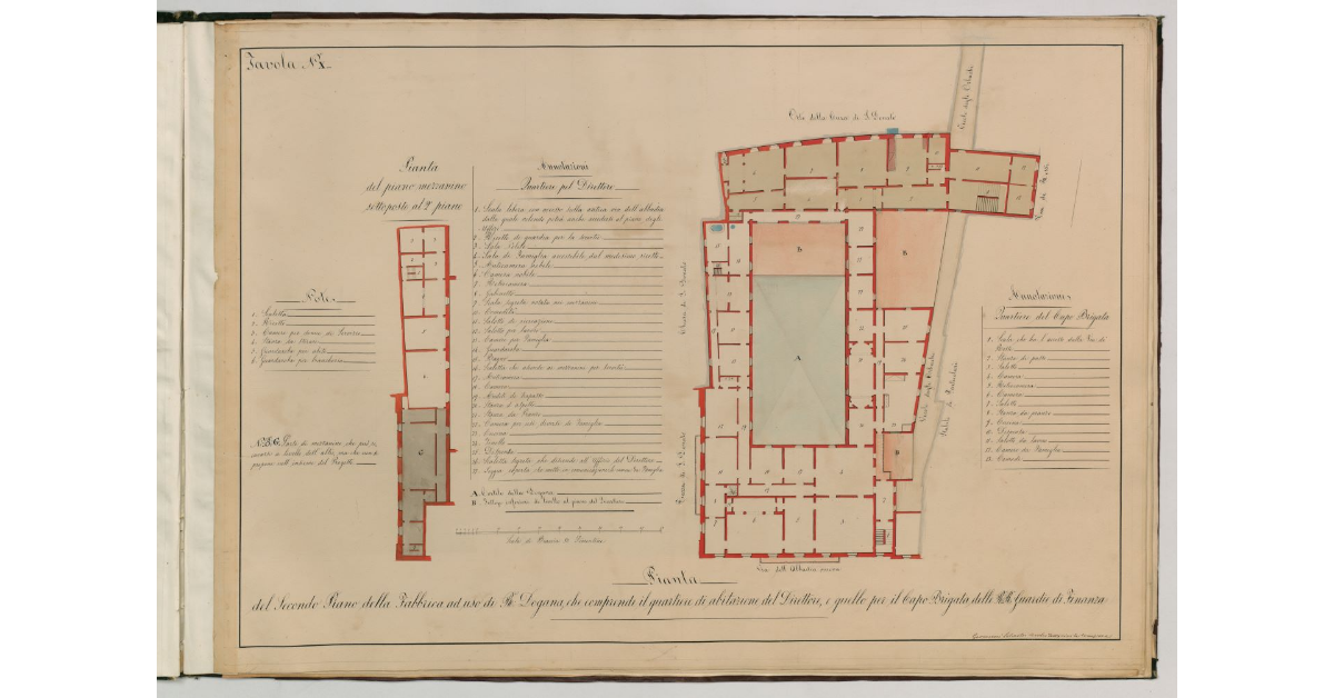 Tavola n.X - Pianta del secondo Piano della Fabbrica ad uso di R. Dogana [di Siena] [...]
