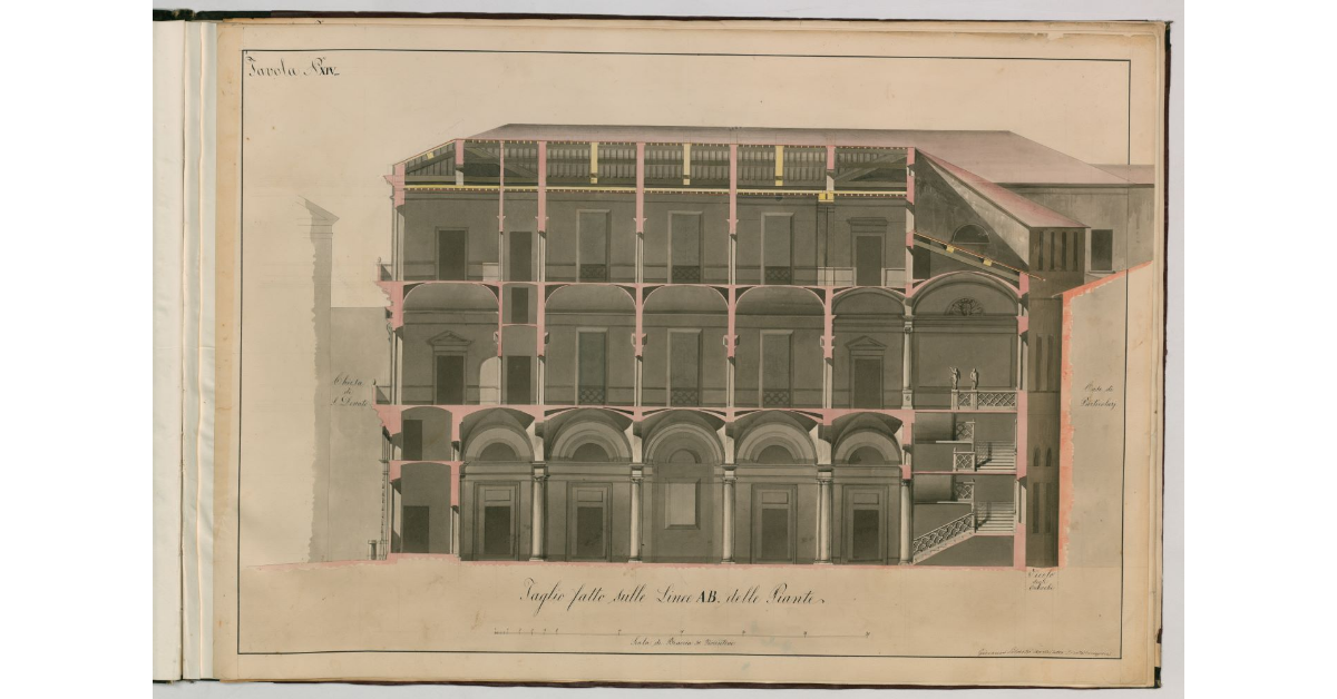 Tavola n.XIV - Taglio fatto sulle linee A B delle Piante