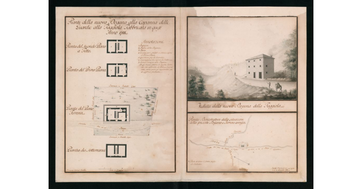 [Piante e veduta "della nuova Dogana alla Capanna delle Guardie alla Faggiola fabbricata in quest'anno 1788"]