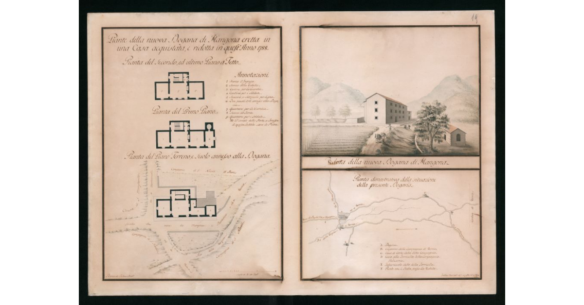 [Piante e veduta "della nuova Dogana di Mangona eretta in casa acquistata e ridotta in quest'anno 1788"]