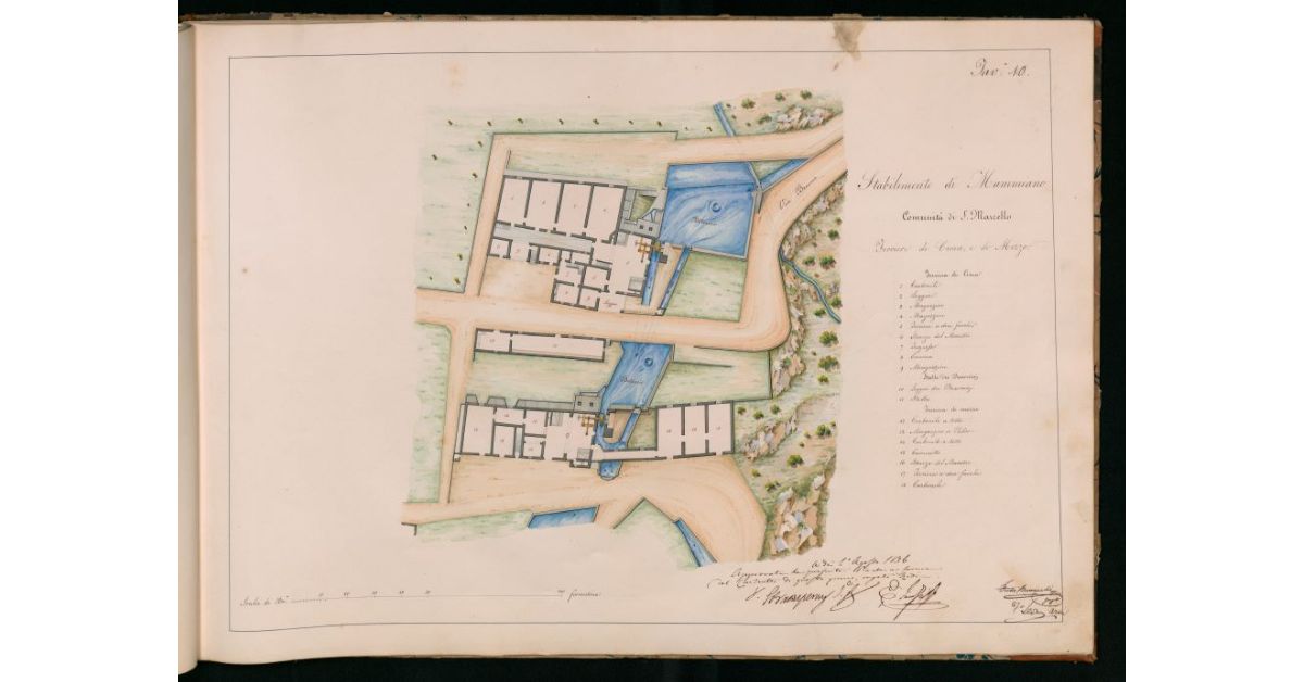 Tav.10 - Stabilimento di Mammiano. Conumità di S.Marcello. Ferriere di Cima e di Mezzo