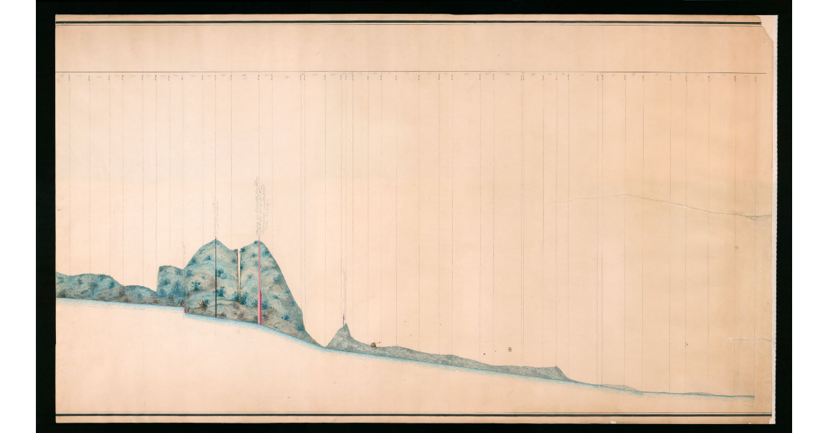 [Carta particolare raffigurante il profilo altimetrico di un tratto del fiume Arno]