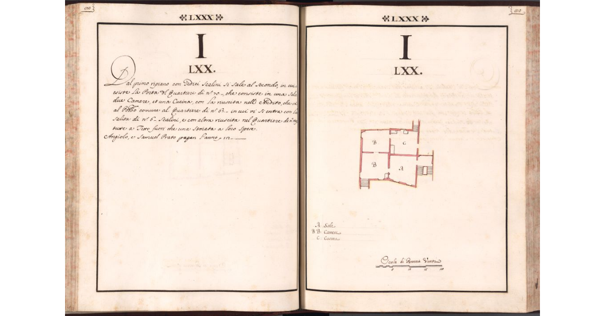 [Pianta del quartiere n. 70 del Ghetto di Firenze]