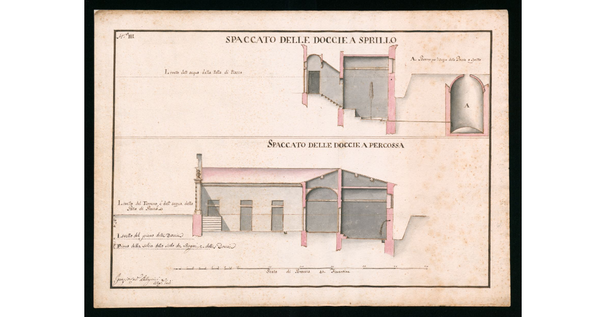 Spaccato delle Doccie a Spillo. Spaccato delle doccie a Percossa