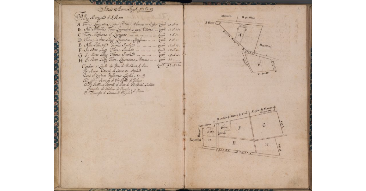 [Terreni concessi a livello nel comune di Pescia]