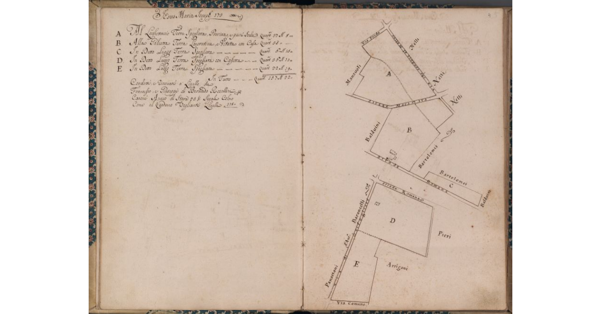 [Terreni concessi a livello nel comune di Pescia]