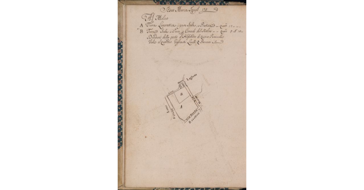 [Terreni concessi a livello nel comune di Pescia]