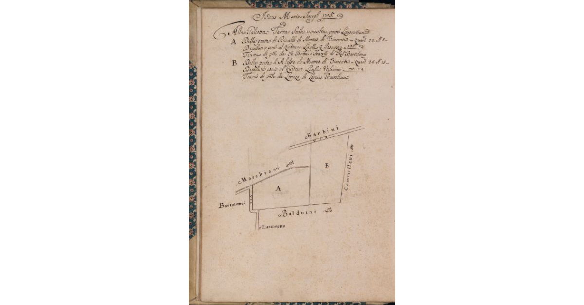 [Terreni concessi a livello nel comune di Pescia]