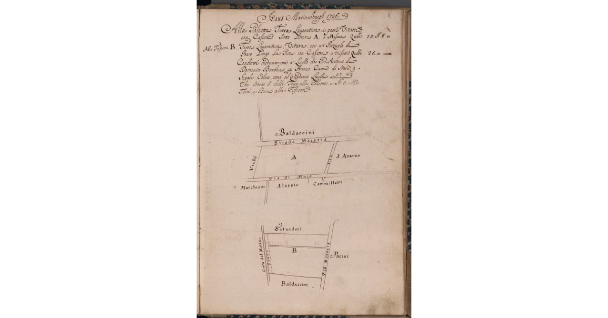 [Terreni concessi a livello nel comune di Pescia]