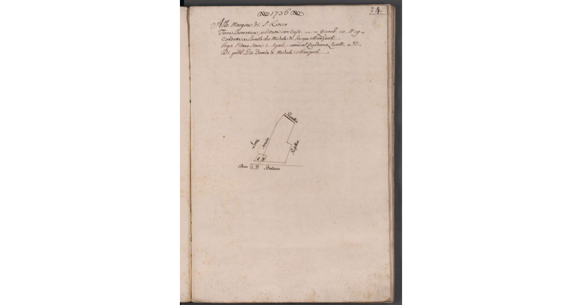 [Appezzamenti di terreno lavorativo situato in prossimità di S. Rocco]