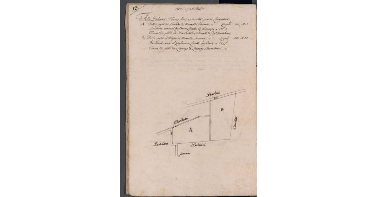 [Appezzamenti di terreno situati alla Galeotta]