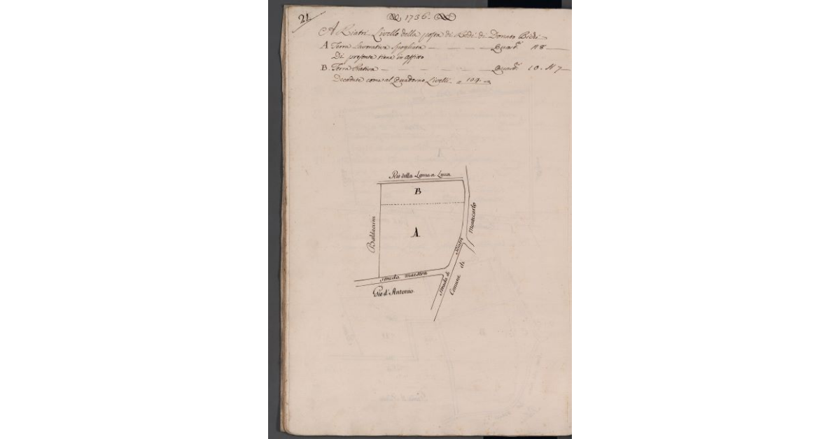 [Appezzamento di terreno situato ai Riatri]