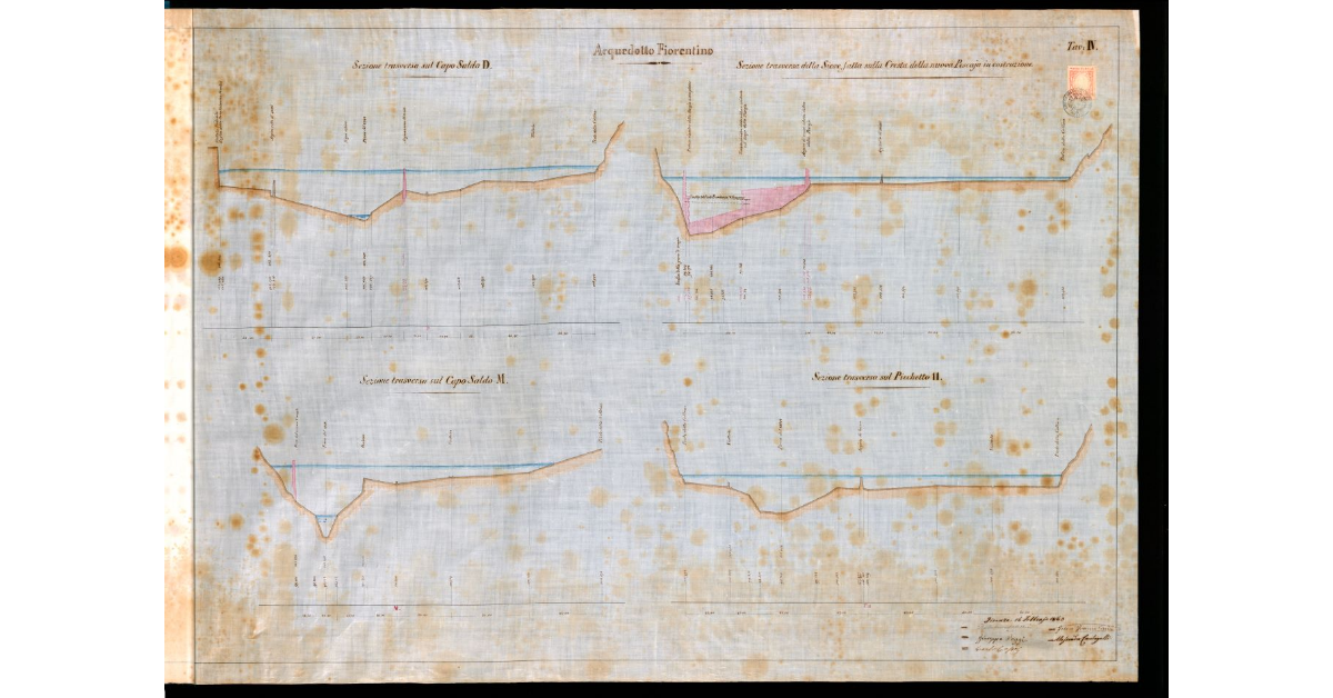 [Sezioni trasversali di un tratto del fiume Sieve]