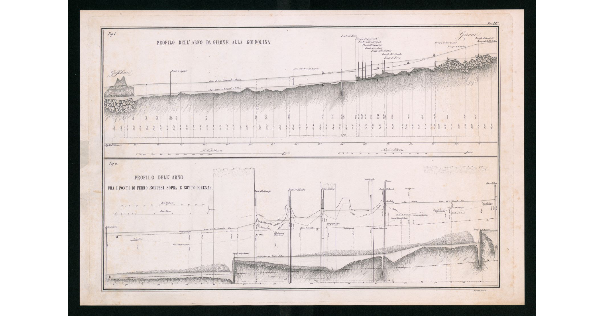 [Profili di un tratto del fiume Arno a Firenze con i livelli delle piene]