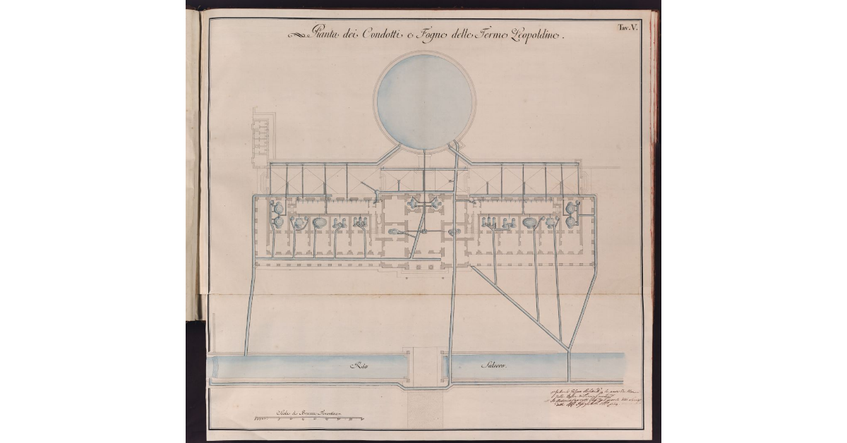 Pianta dei Condotti e Fogne delle Terme Leopoldine